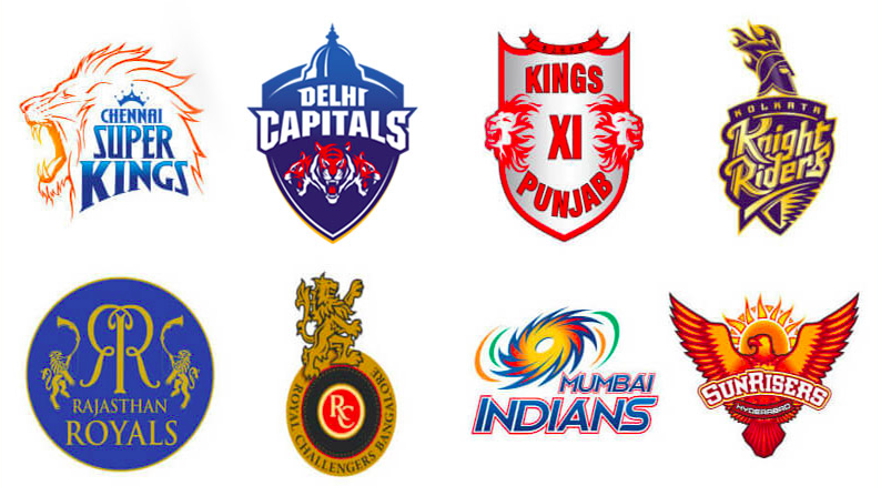 Current IPL Teams
